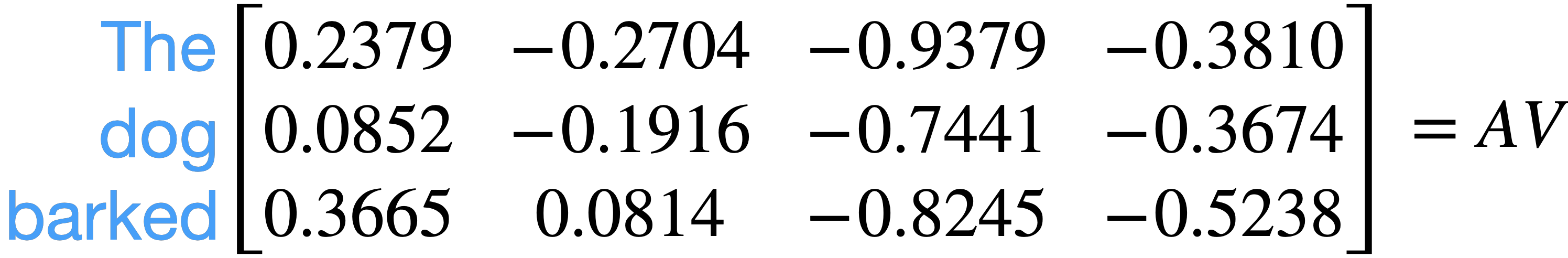 AV example